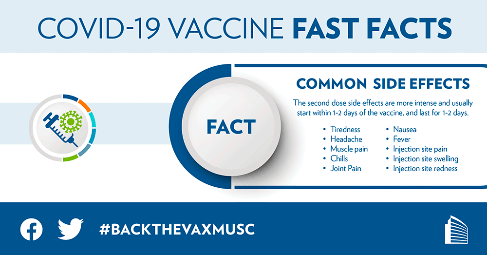 what are the ingredients in the moderna covid-19 vaccine