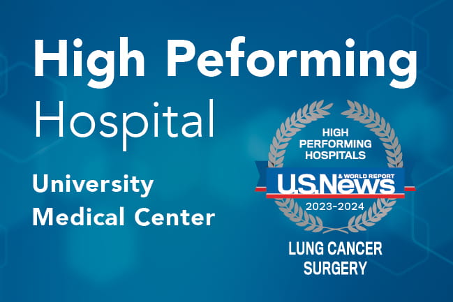 Graphic with geometric patterns in the background that reads High Performing Hosptial | University Medical Center | High Performing Hospitals U.S. News & World Report 2023 to 2024 Lung Cancer Surgery
