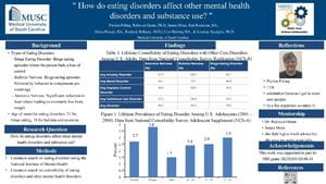 Research project: How do eating disorders affect other mental health disorders and substance abuse?