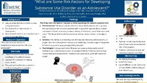 Research project: What are some risk factors for developing substance use disorder as an adolescent?