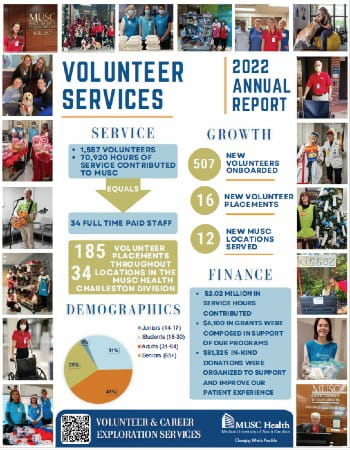 Cover of the Volunteer Services Annual Report Decorative Thumbnail