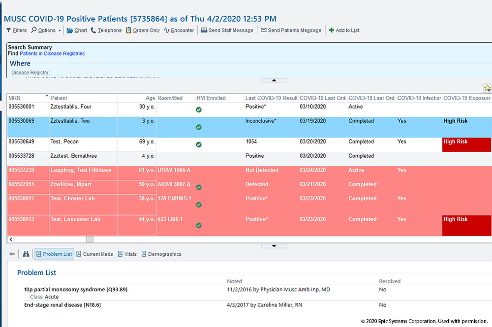 Musc Health Begins Home Monitoring Of Covid 19 Patients Musc Health Charleston Sc