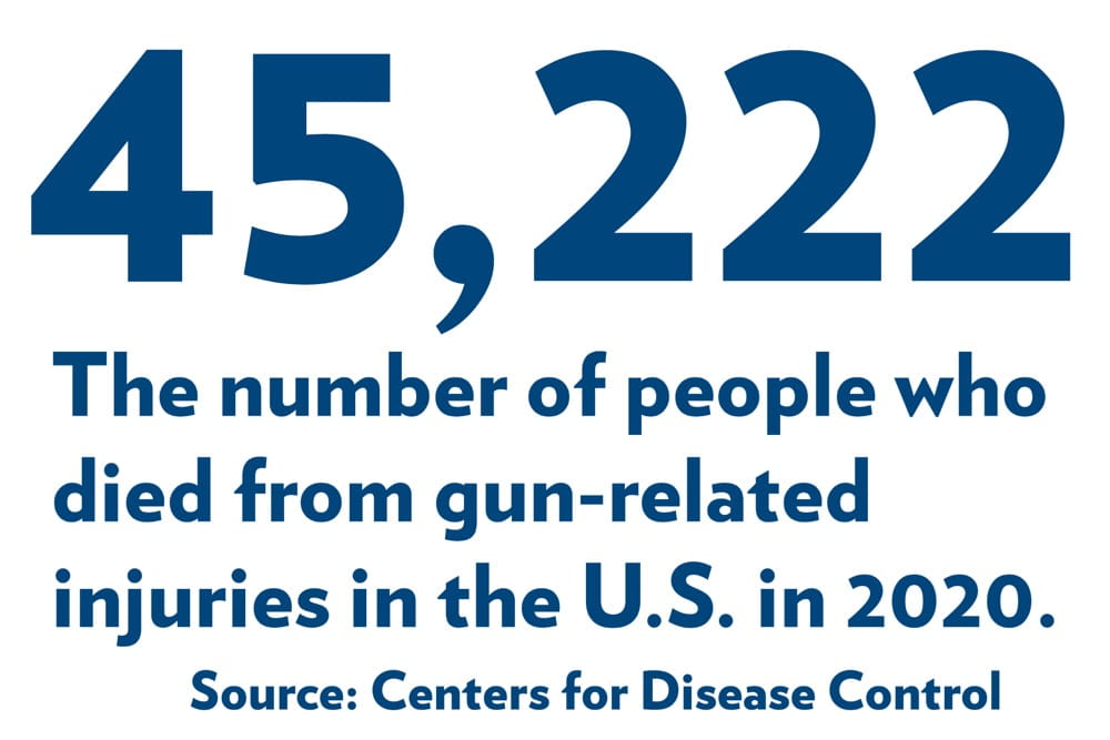 Text that said 45,222. The number of people who died from gun-related injuries in the U.S. in 2020