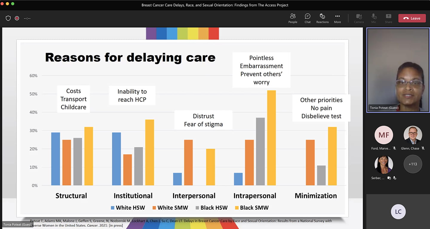 a screenshot of a video conference showing the speaker's slide of five bar graphs